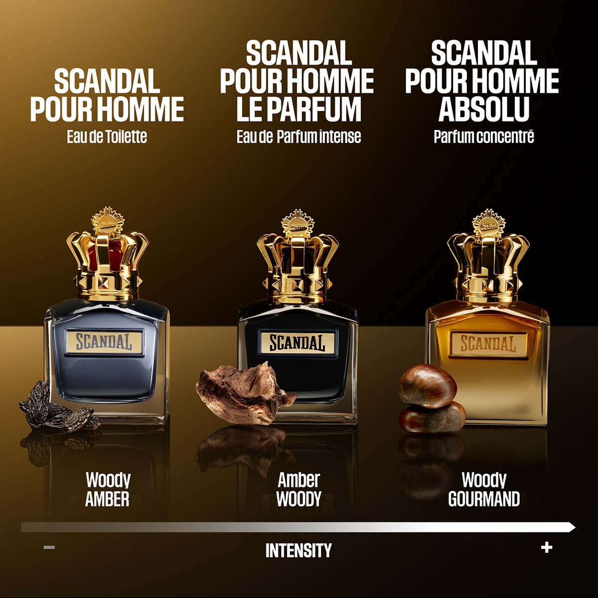 Mens Scandal Pour Homme Eau de Toilette – Edgars