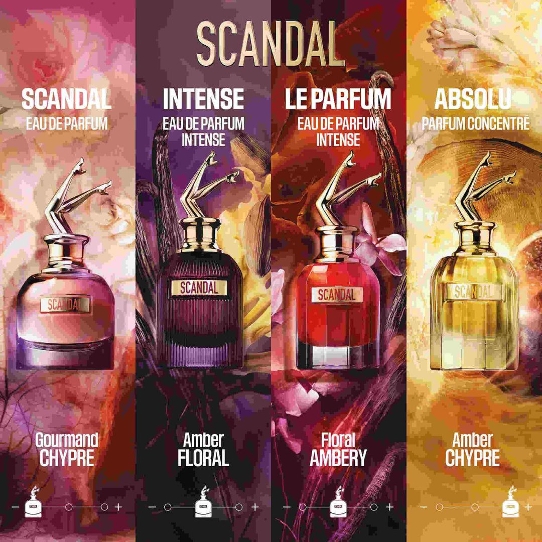 Scandal Absolu For Her Parfum