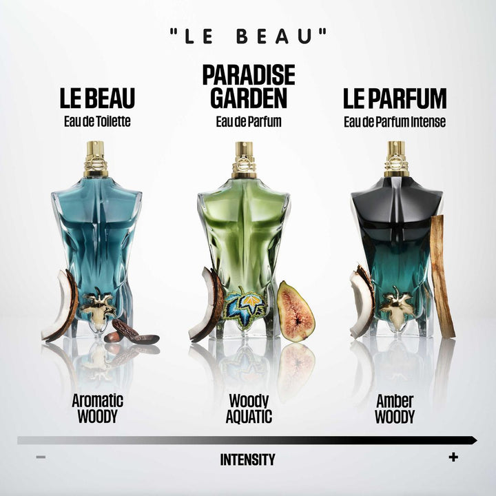 Le Beau Paradise Garden Eau De Parfum