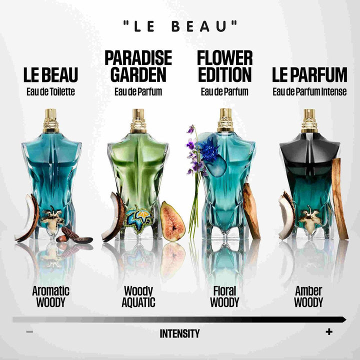 Le Beau Flower Edition Eau de Parfum