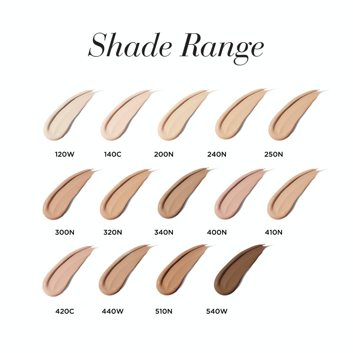 Ceremide L&F Foundation – Edgars