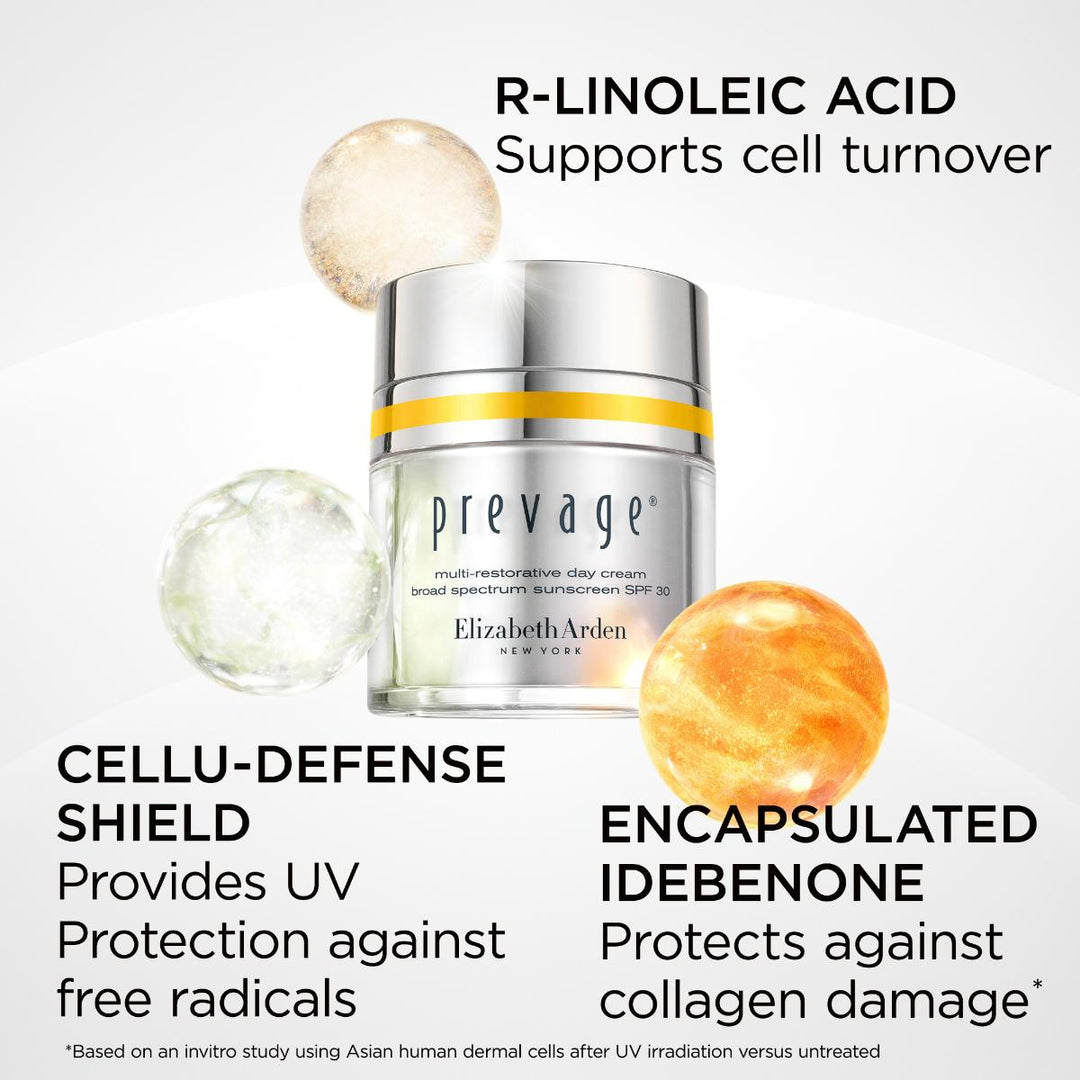 Prevage Multi-Restorative Day Spf30 Cream 50Ml