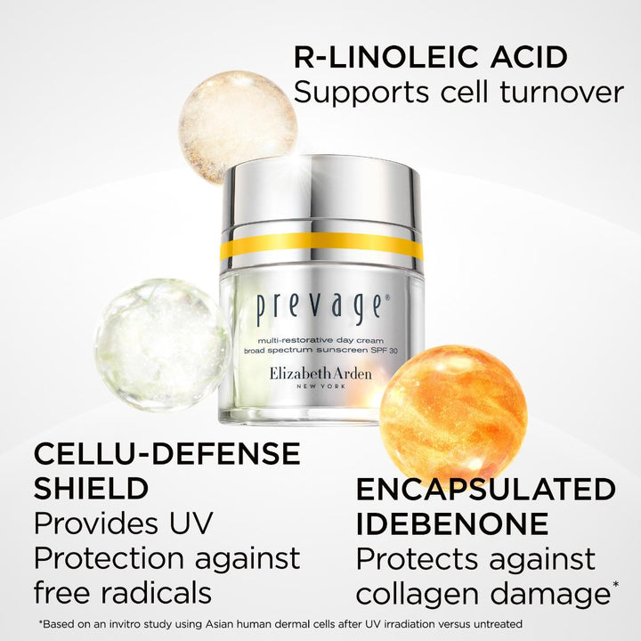 Prevage Multi-Restorative Day Spf30 Cream 50Ml