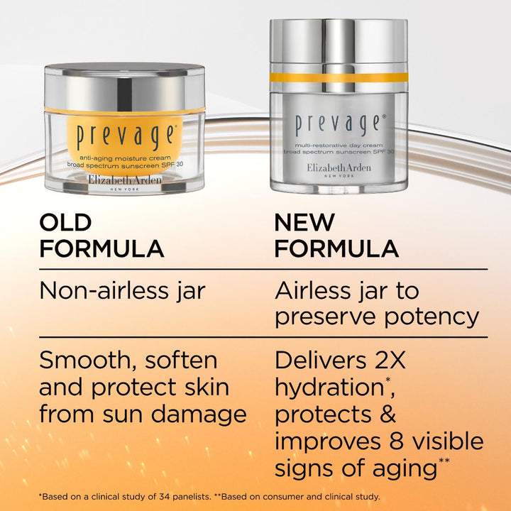 Prevage Multi-Restorative Day Spf30 Cream 50Ml