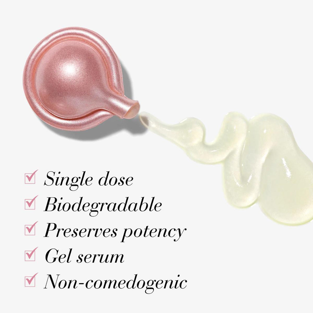 Retinol + HPR Ceramide Capsules Rapid Skin Renewing Serum