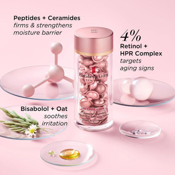 Retinol + HPR Ceramide Capsules Rapid Skin Renewing Serum