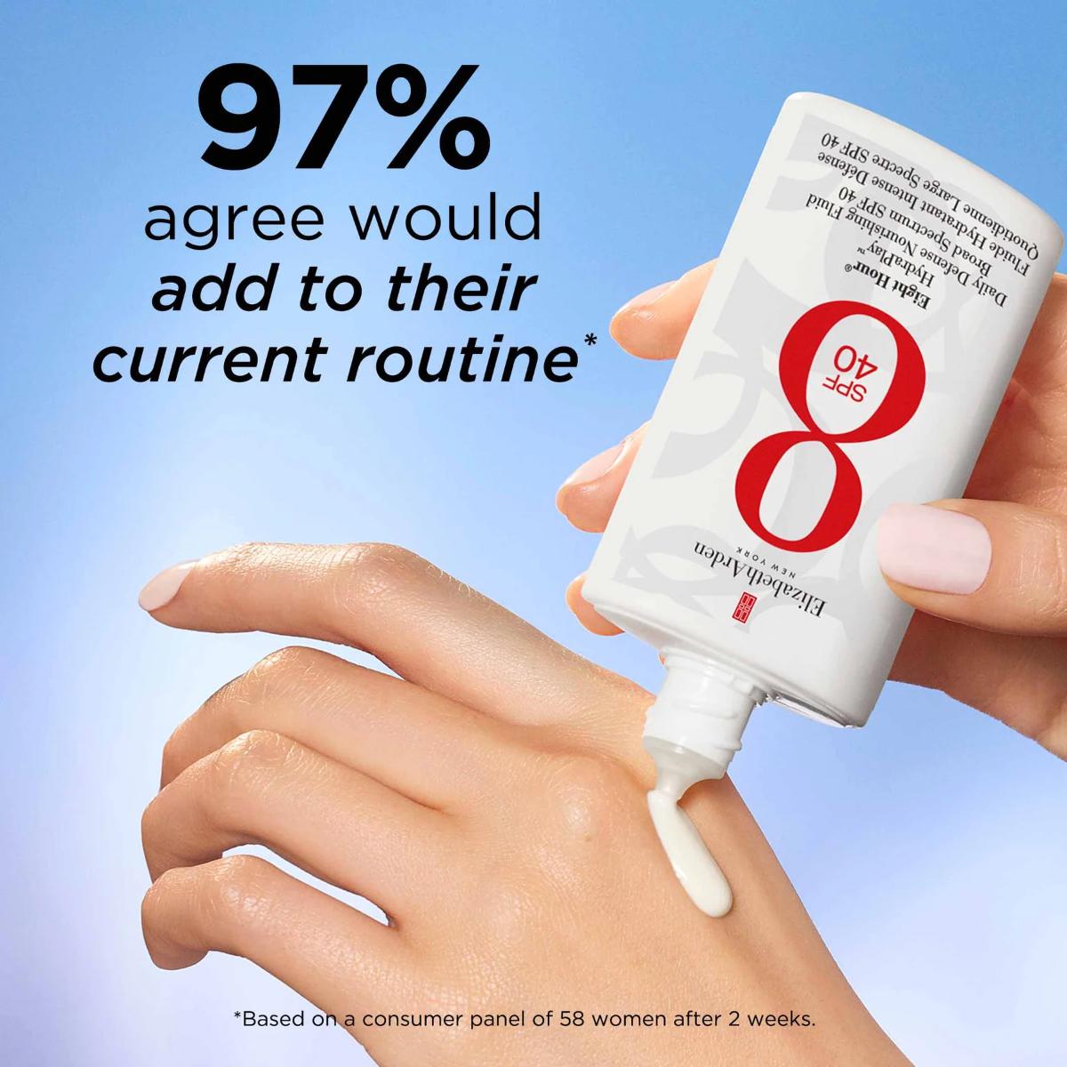 Eight Hour® HydraPlay™ Daily Defense Nourishing Fluid Broad