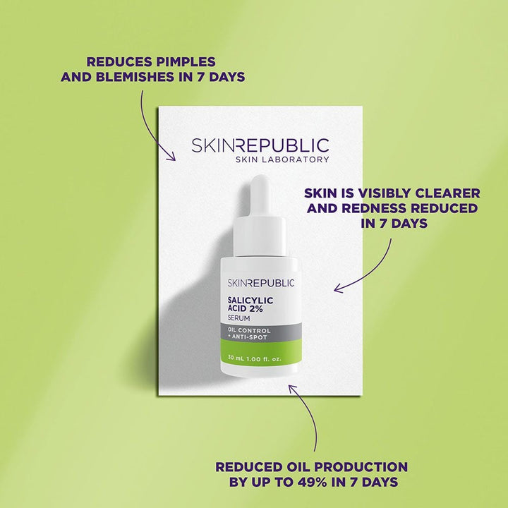 Skin Logic Serum 30ml