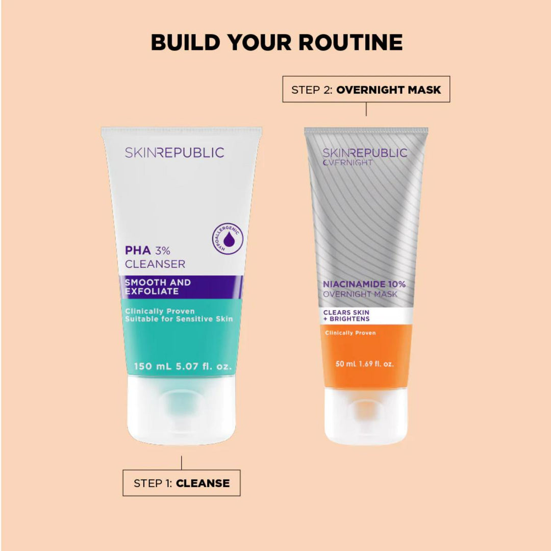 Niacinamide 10% Overnight Mask