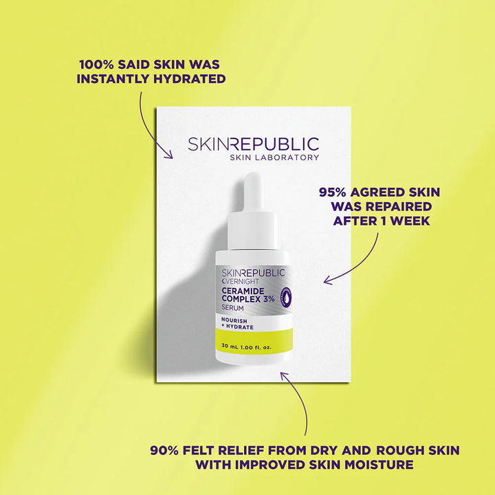 Skin Republic Ceramide Complex 3% Overnight Serum - 30ML