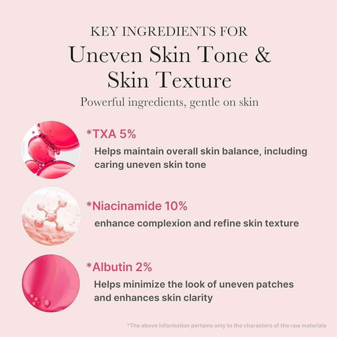 TXA Niacinamide 15% Serum