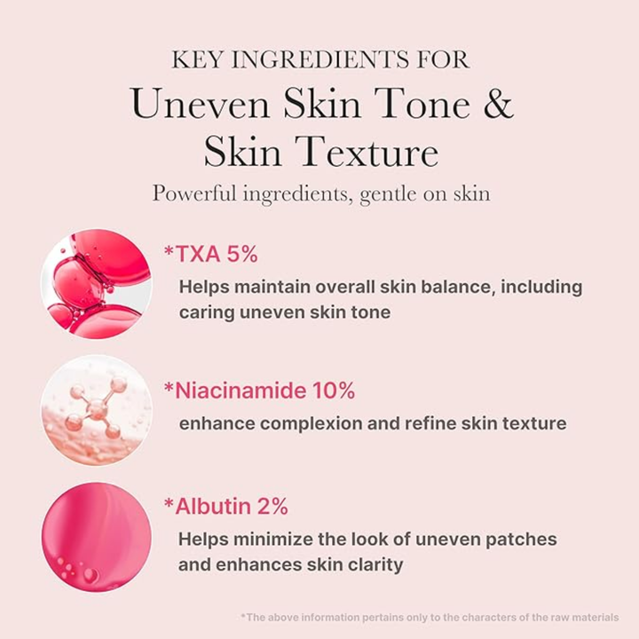 TXA Niacinamide 15% Serum