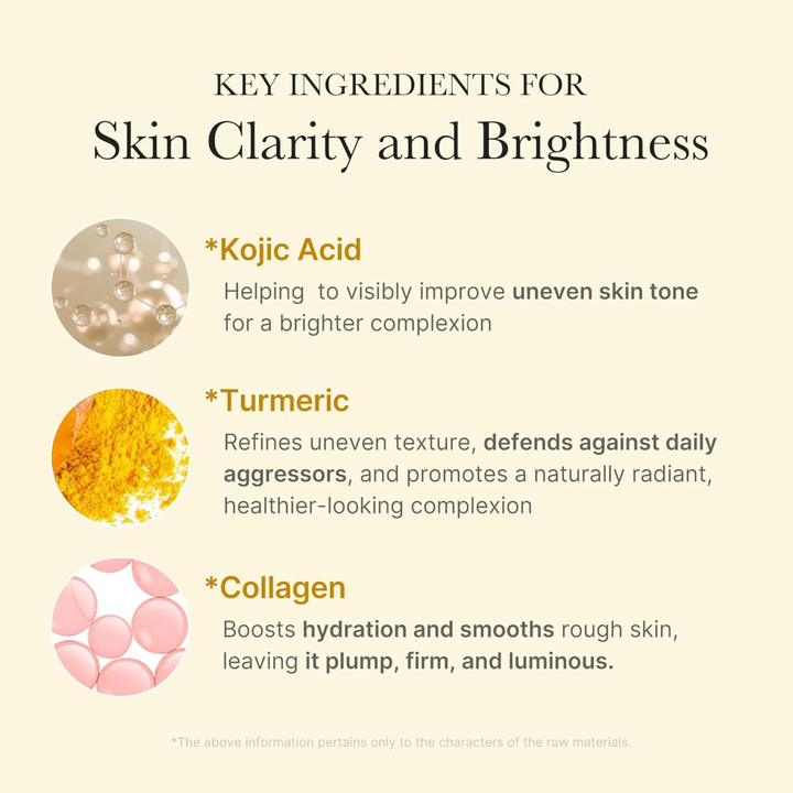 Kojic Acid Turmeric Night Wrap Mask