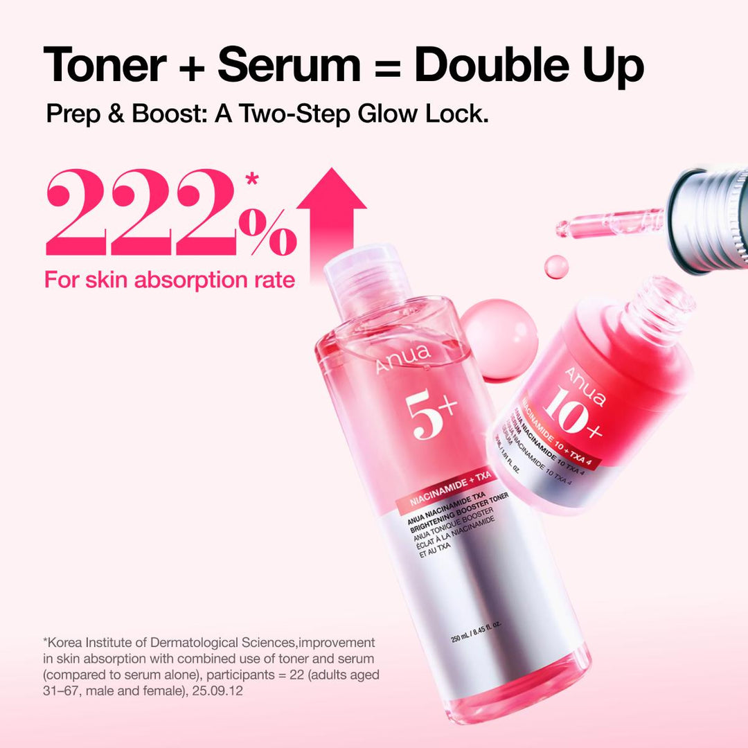 Niacinamide TXA Brightening Booster Toner