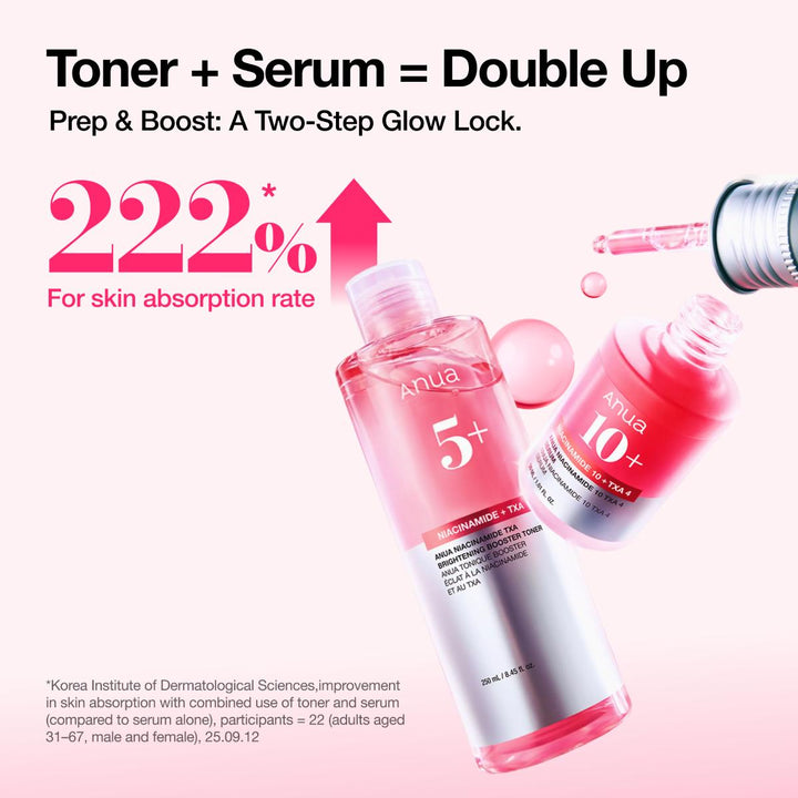 Niacinamide TXA Brightening Booster Toner
