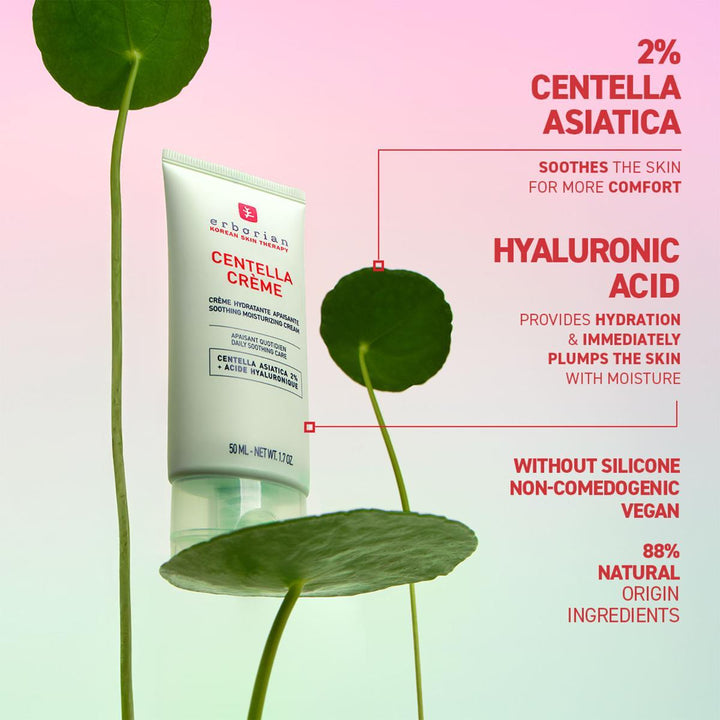 Centella Cream