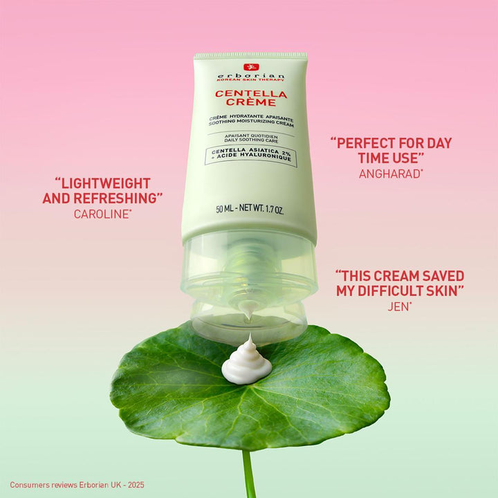 Centella Cream