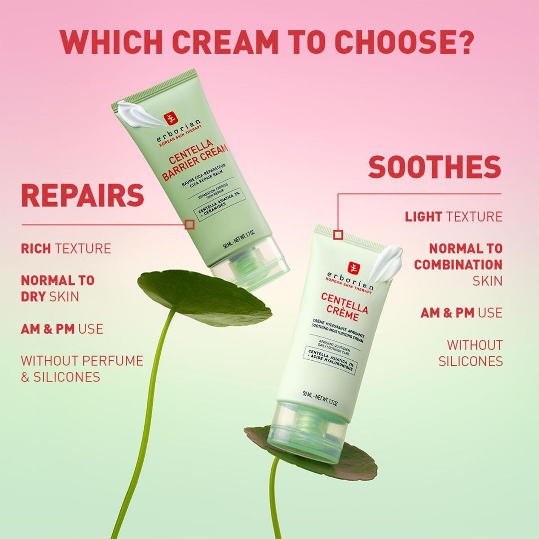 Centella Barrier Cream