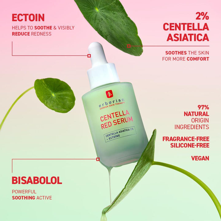 Centella Red Serum