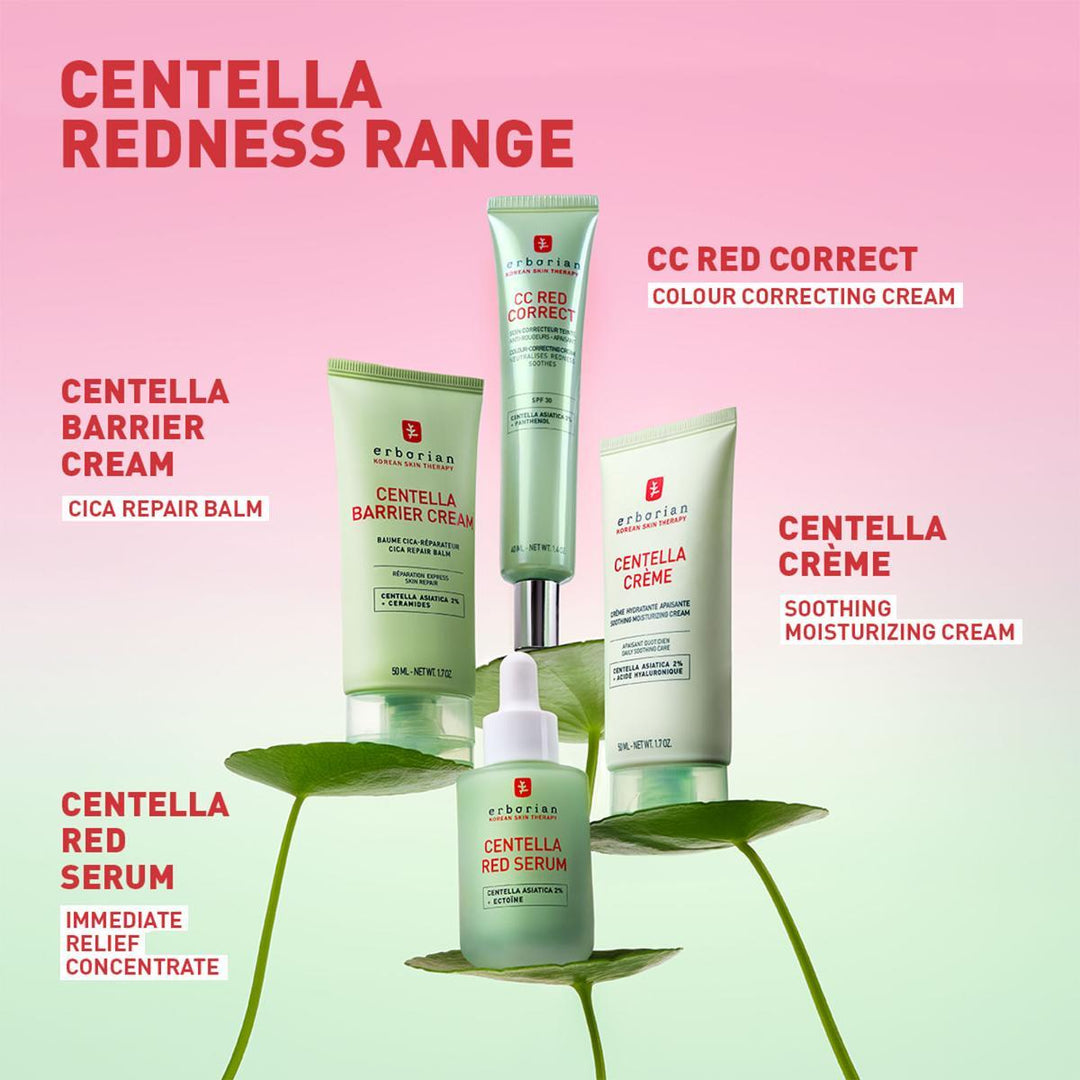 Centella Red Serum