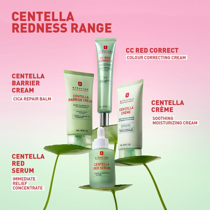 Centella Red Serum