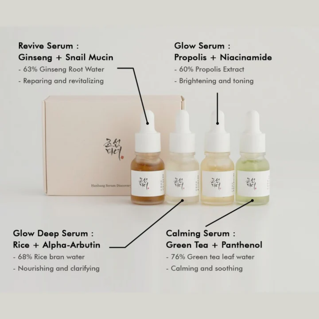 Hanbang Serum Discovery Kit