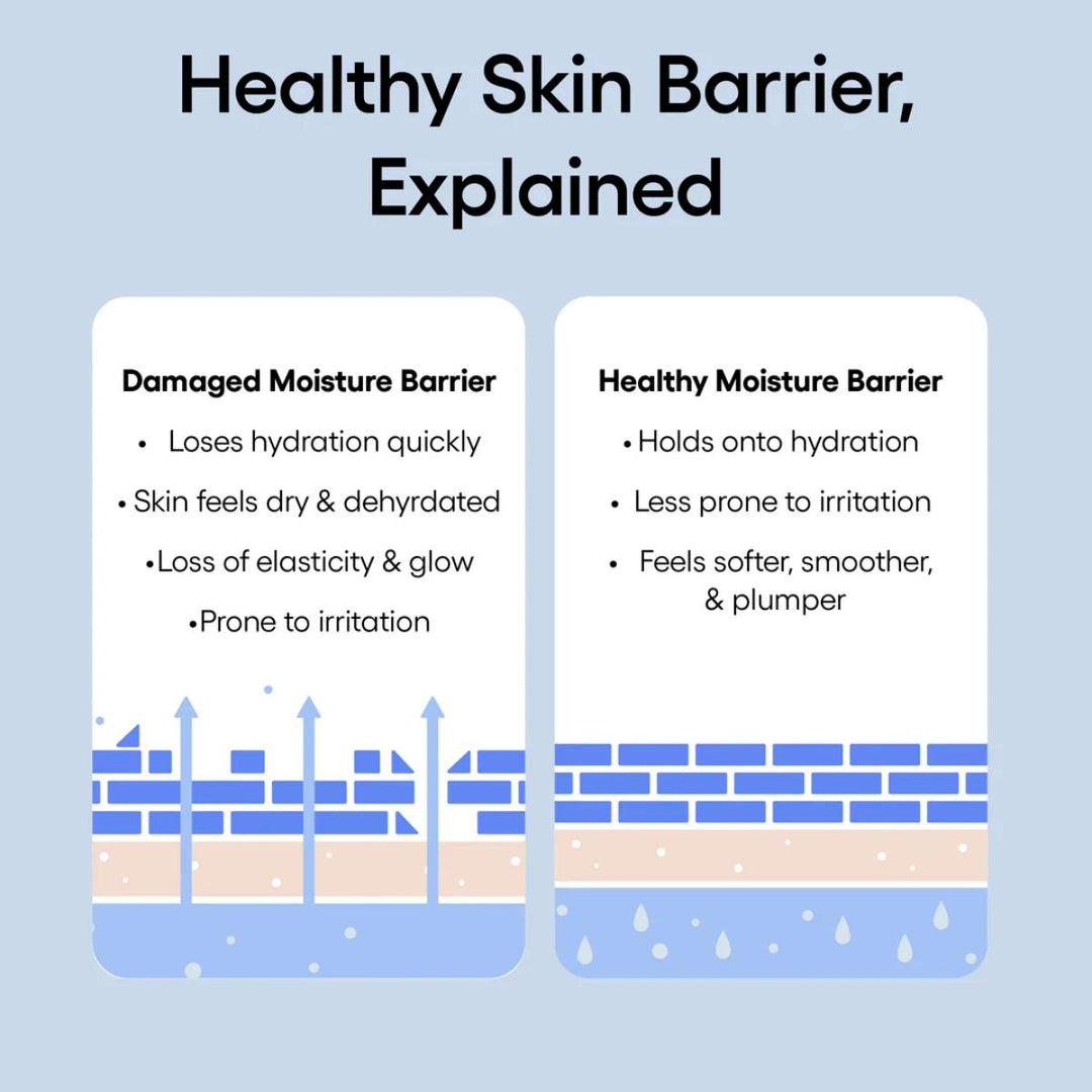 Water Bank Blue Hyaluronic Set