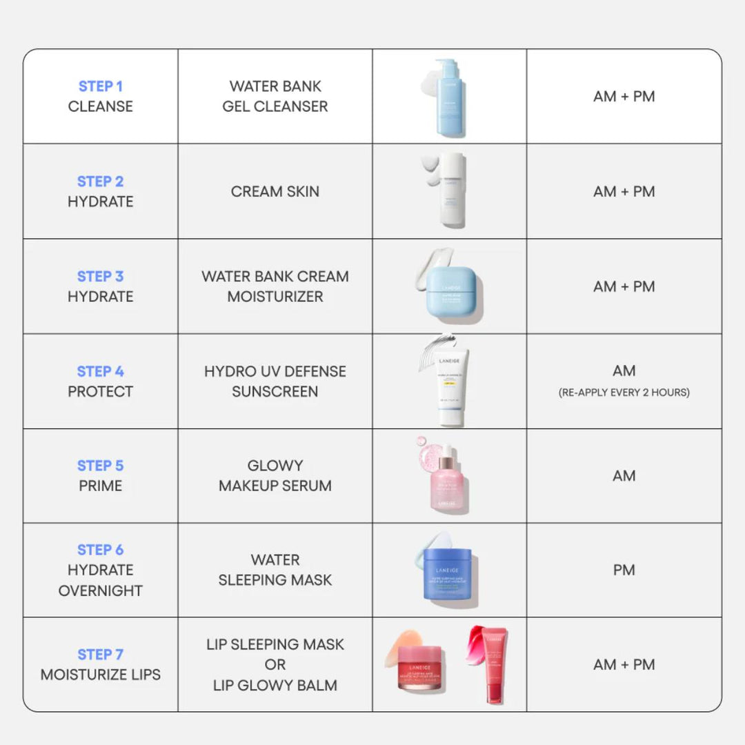 Water Bank Gentle Gel Cleanser