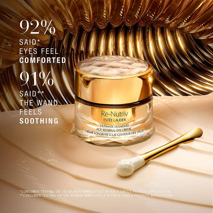 Re-Nutriv Youth-Igniting Luxury Collection