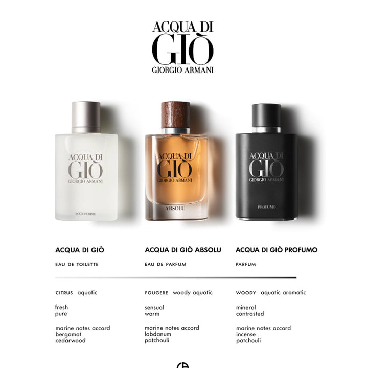 Armani - Acqua Di Gio Homme Absolu