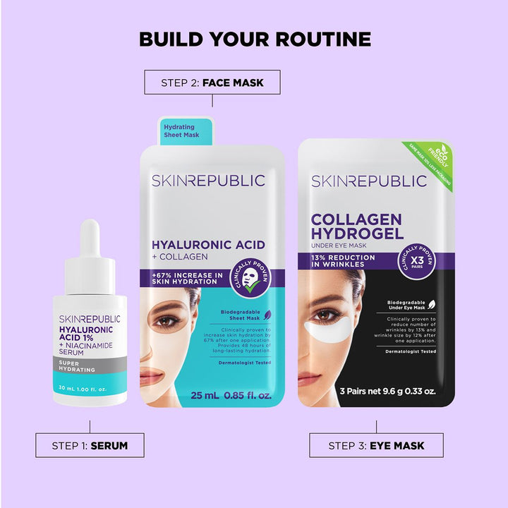 Skin Republic Collagen Hydrogel Under Eye Patch