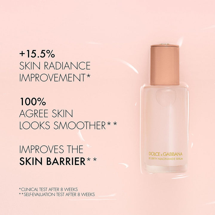 Re-birth Niacinamide Serum