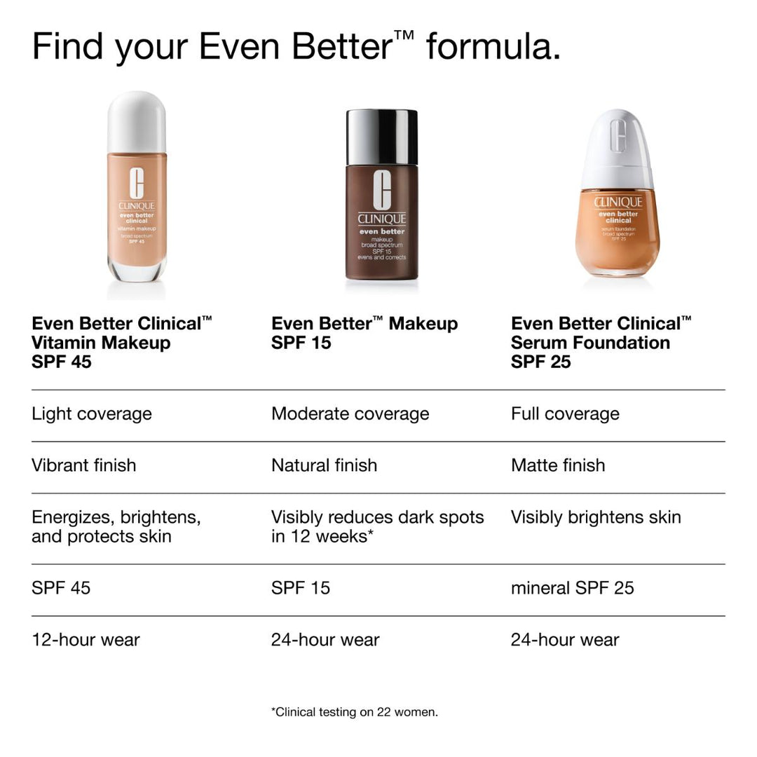 Even Better Clinical™ Vitamin Foundation SPF50