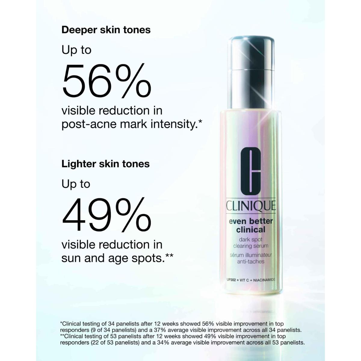 Even Better Clinical™ Dark Spot Clearing Serum – Edgars