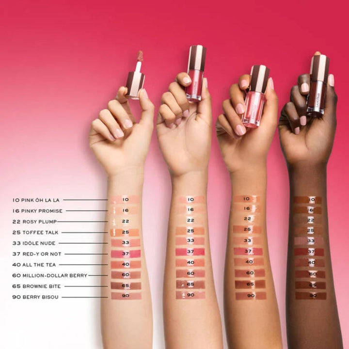 Lip Idôle Juicytreat Gloss