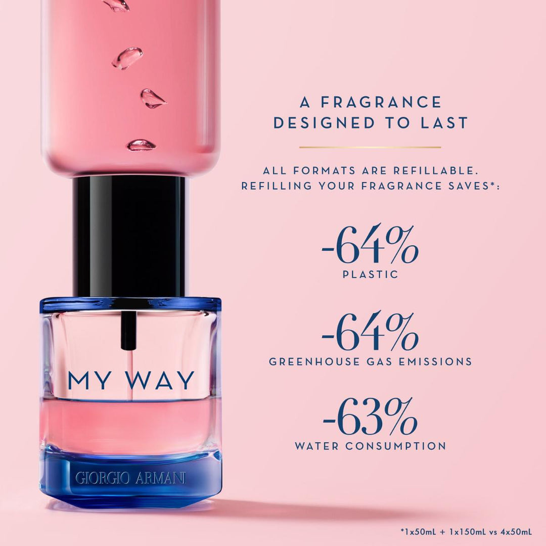 My Way Intense Eau de Parfum