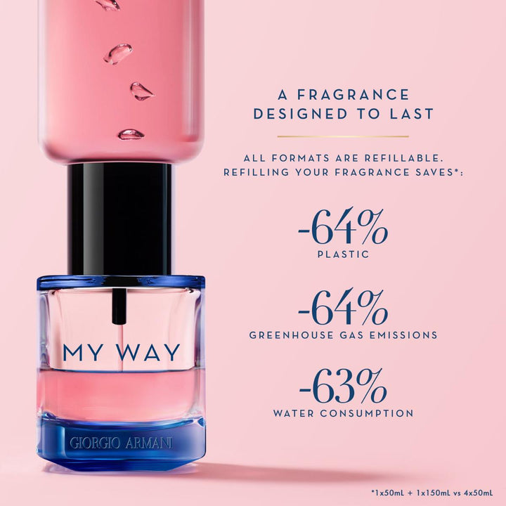 My Way Intense Eau de Parfum