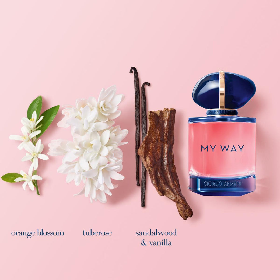 My Way Intense Eau de Parfum
