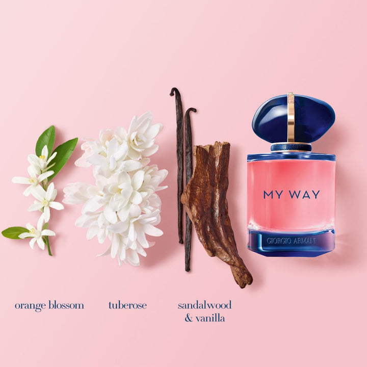 My Way Intense Eau de Parfum