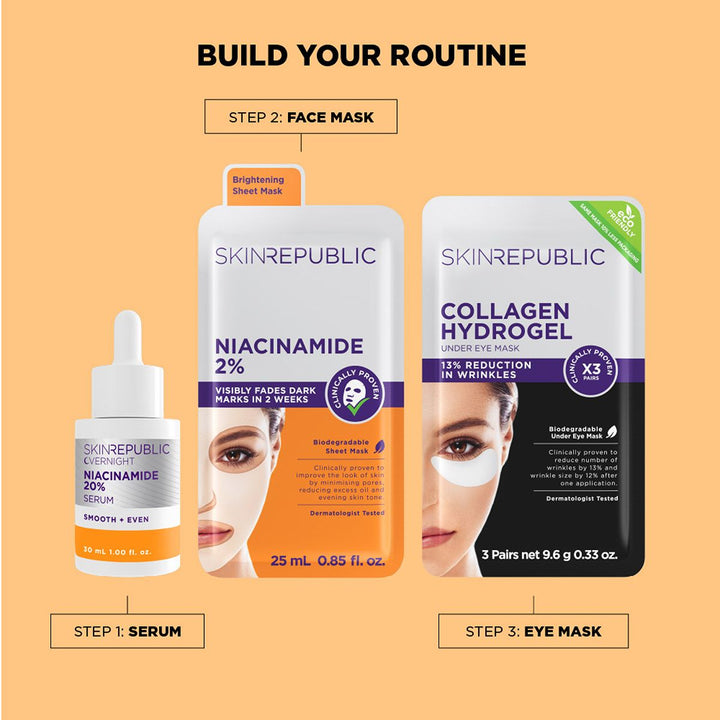 Skin Republic Niacinamide 20% Serum