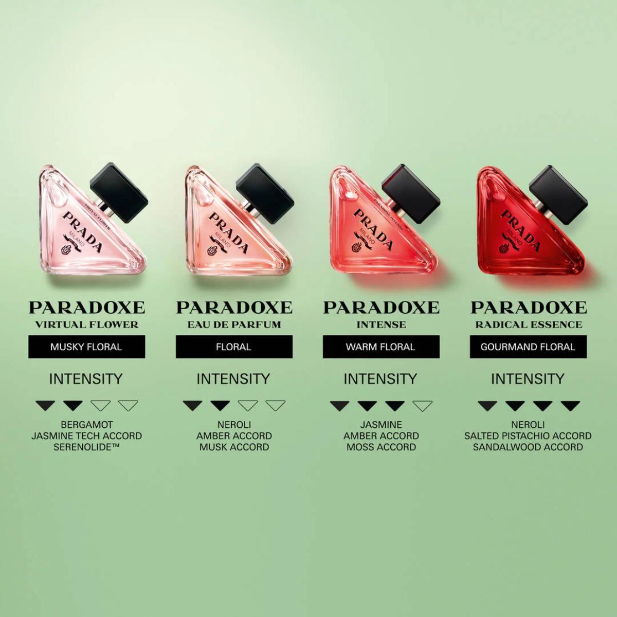 Ladies Paradoxe Radical Essence Parfum – Edgars