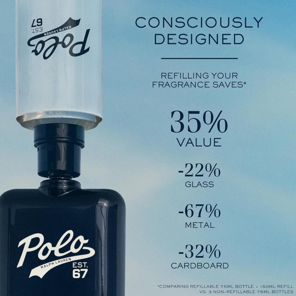 Mens Polo Est. 67 Eau de Toilette – Edgars