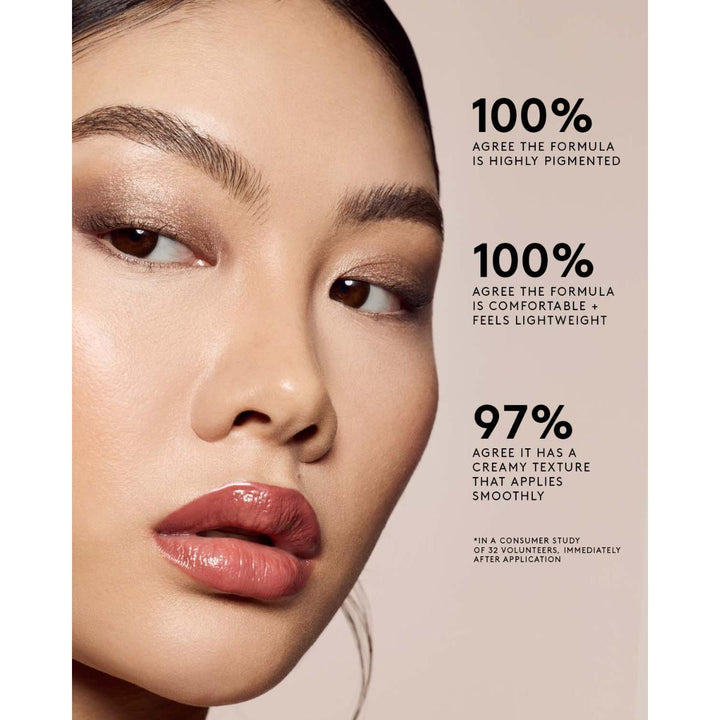 Shadowstix Longwear Eyeshadow Stick