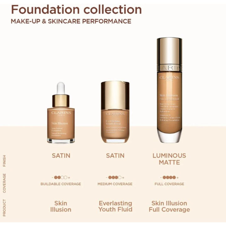 Skin Illusion Full Coverage Foundation - 30ML
