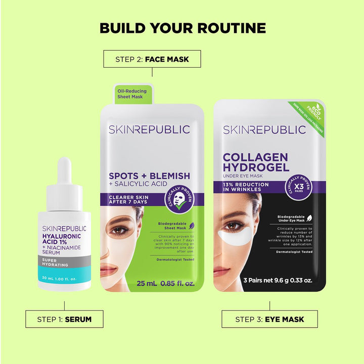 Skin Republic Spots + Blemish Face Mask