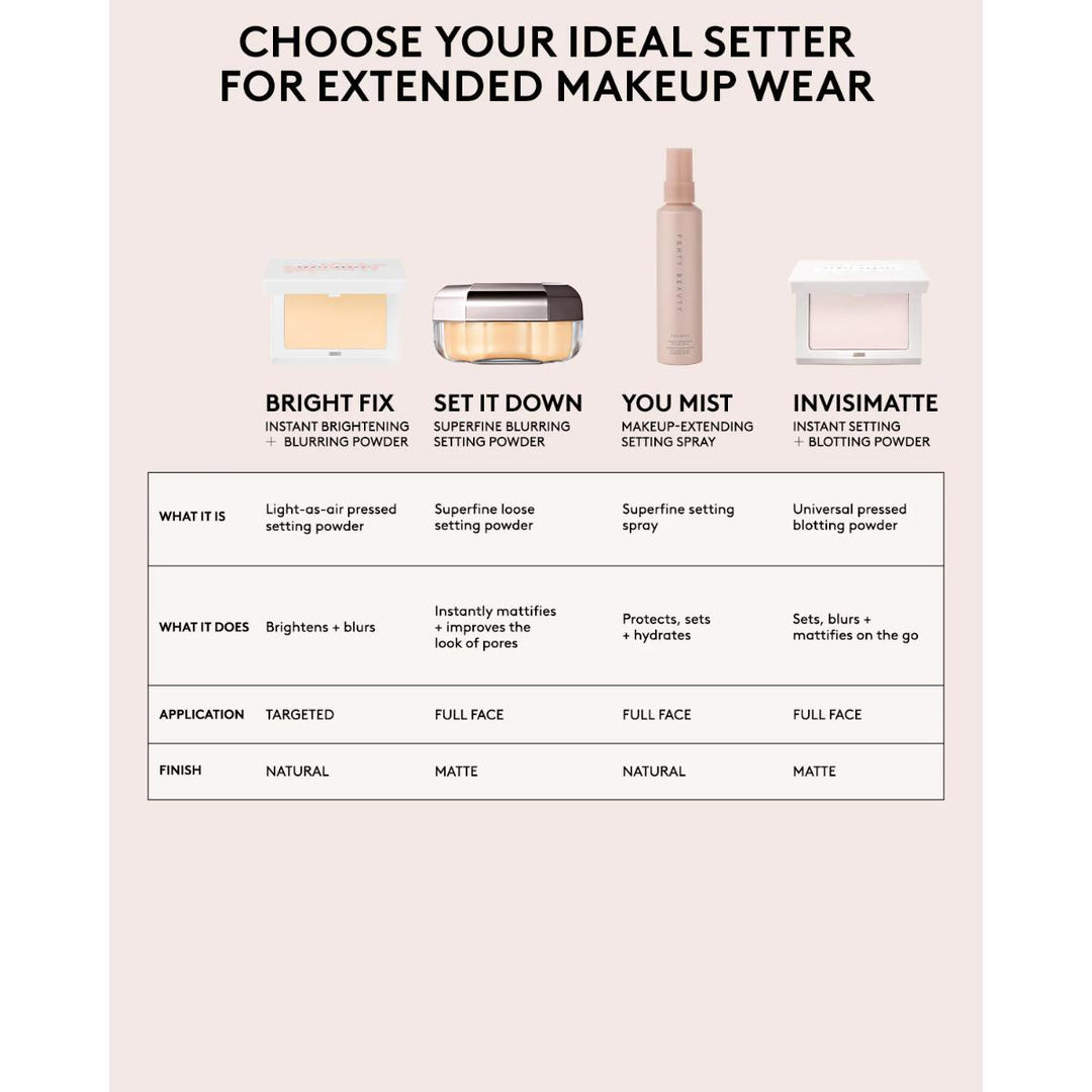 Set it Down Superfine Blurring Setting Powder