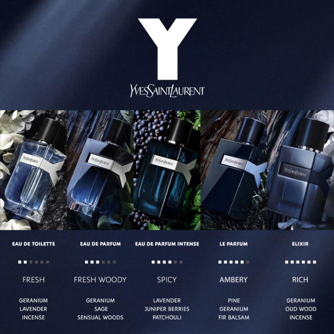 Y Le Parfum