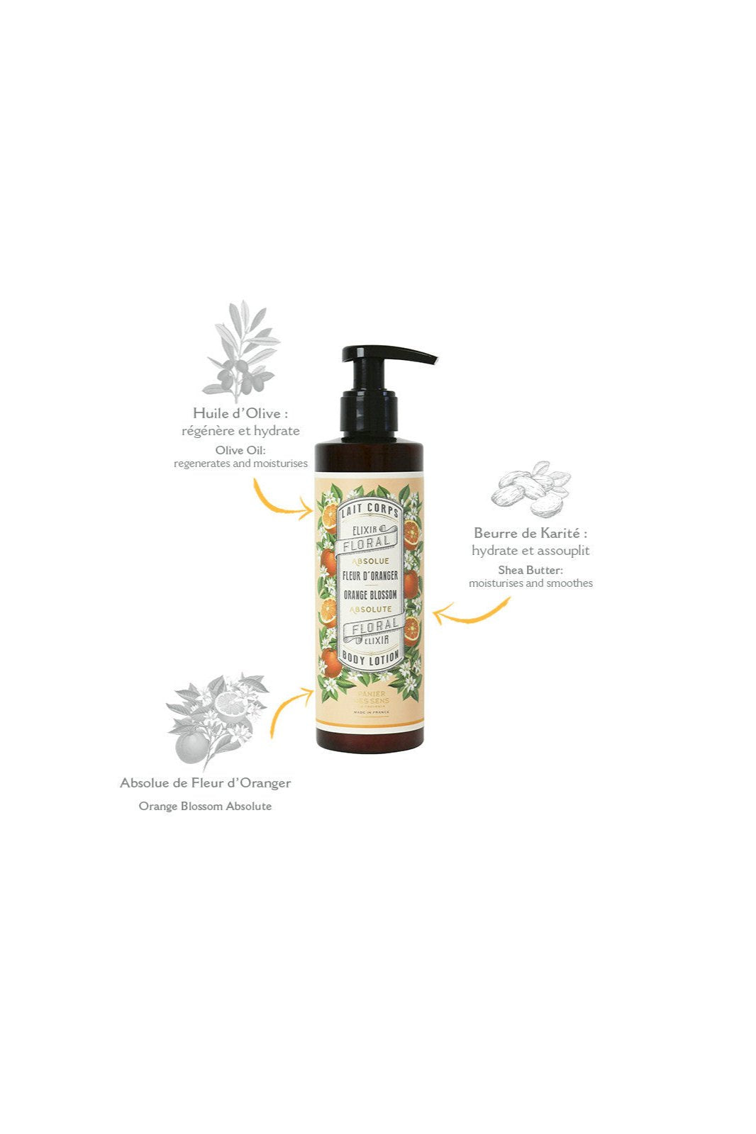Body Lotion 250ml