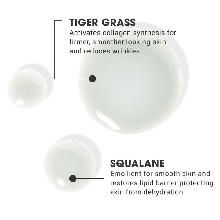 Face 4Ward Pro-Youth Serum