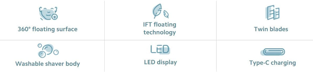 Electric Shaver S500